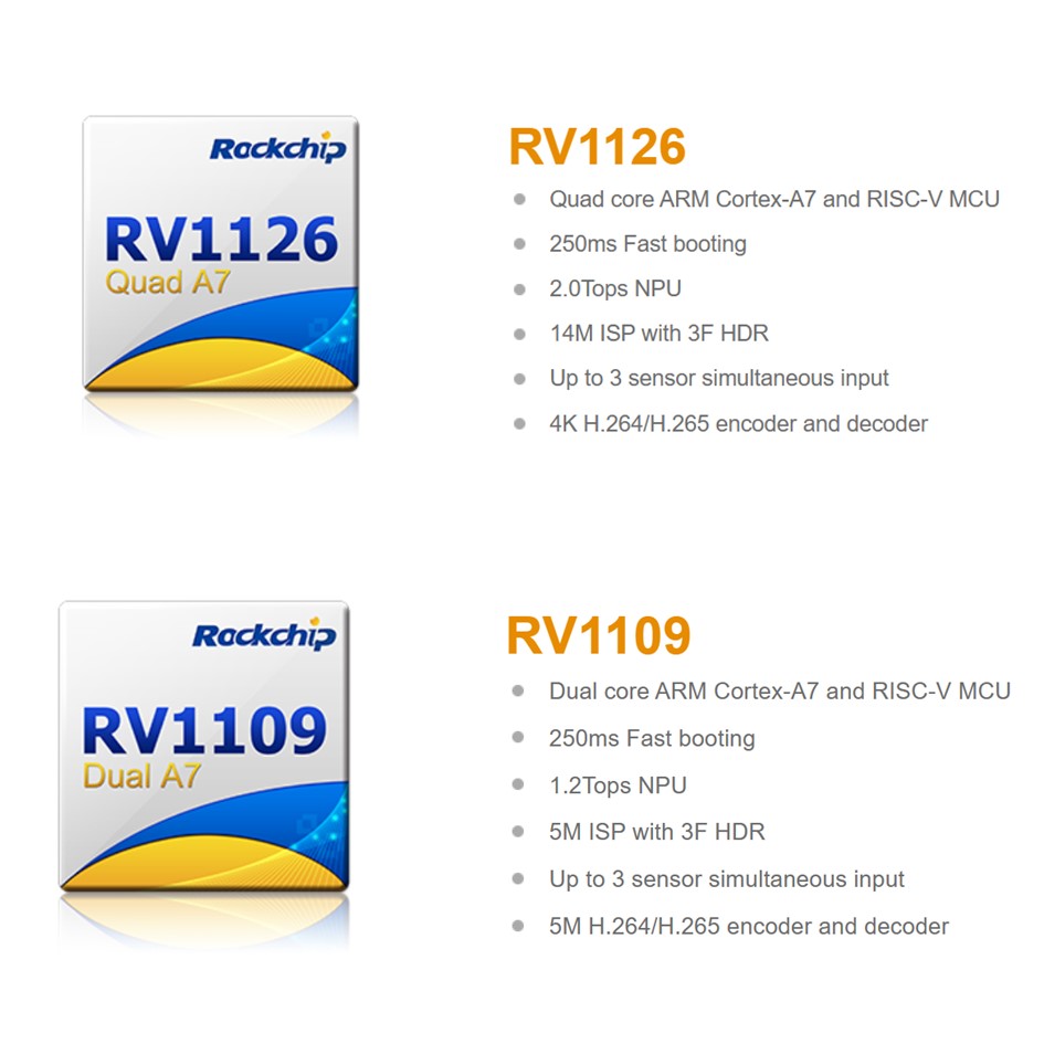 RV1126/ RV1109 Високопроизводителен AI визуален процесор SoC за IPC