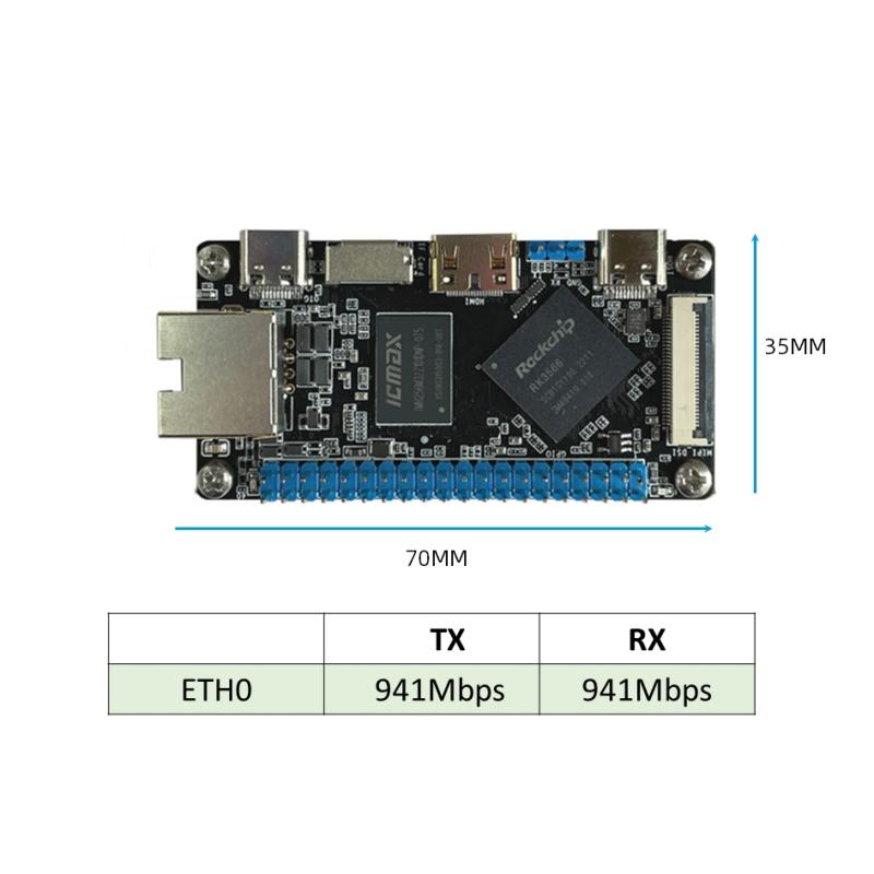 Едноплатков компютър RK3566 SBC с джобен размер