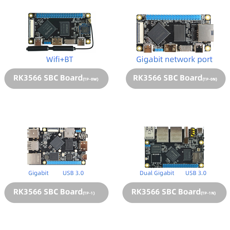 RK3566 CORE BOAD BOOTH POARD SBC COMPORT