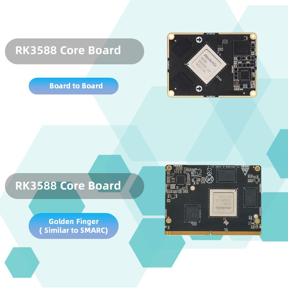 RK3588 SOM, Компютър за един борд за разработка (SBC)