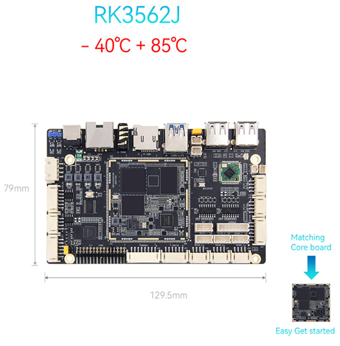 Какво представлява Rockchip RK3562J платка за развитие?