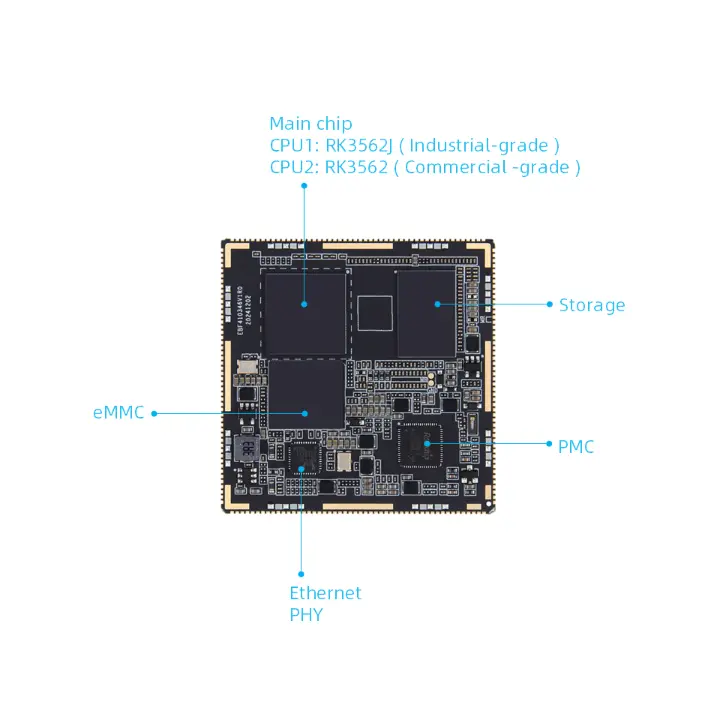RK3562 AI процесорът на Rockchip печели China Chip Award, показвайки твърдата сила на RK3562