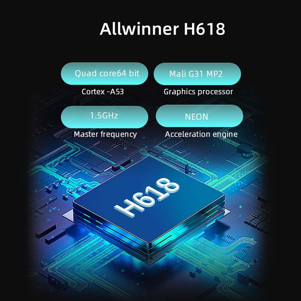 Allwinner H618 Core Board