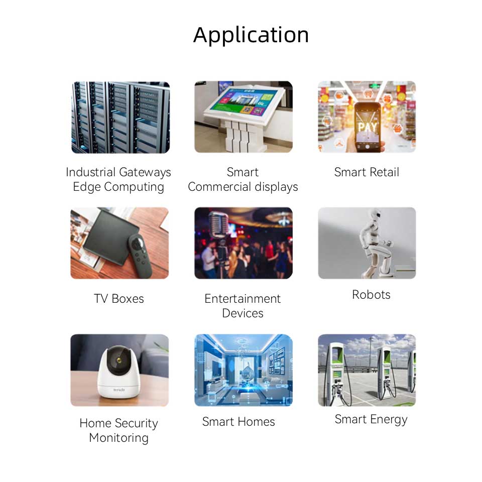 Rockchip RK3562 Digital Signage SBC Industrial controller