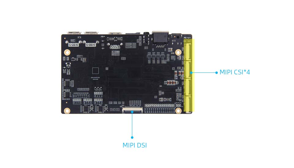 Rockchip RK3562 Digital Signage SBC Industrial controller