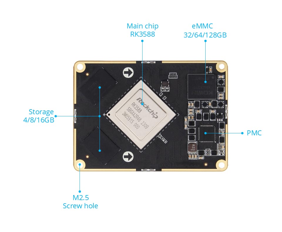 RK3588 Development Board -8K AI Edge Computing -6TOPS NPU