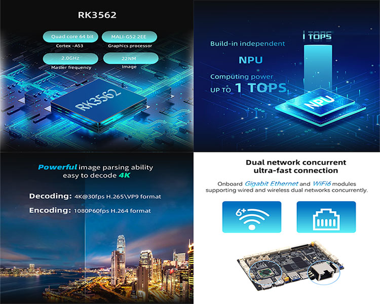 Rockchip RK3562 Digital Signage SBC Industrial controller